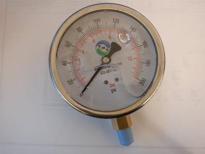 PMC Gauge