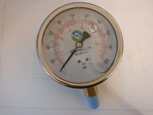 PMC Gauge