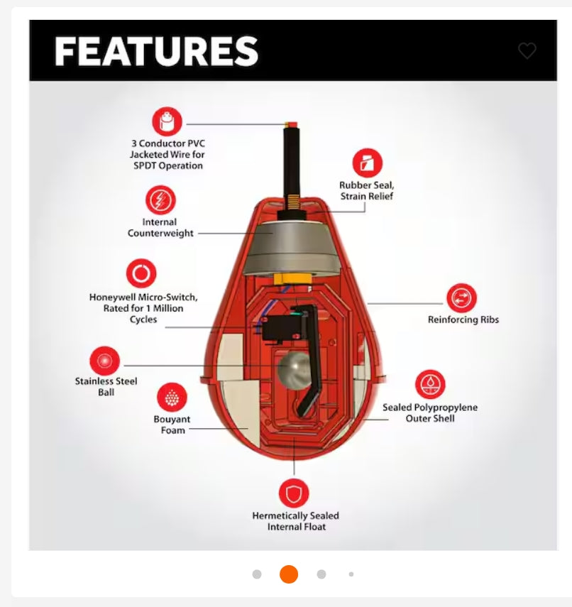 Universal Float Switch